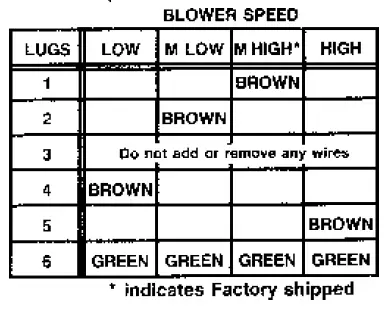 Ameritron-AL-1200-Full-Power-Linear-Amplifier-7