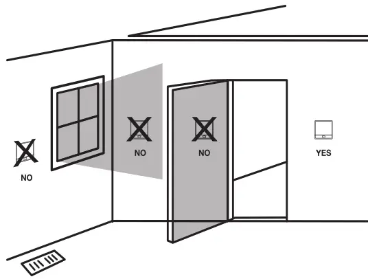 GLOBAL INDUSTRIAL T721i Thermostat Non Programmable-fig2