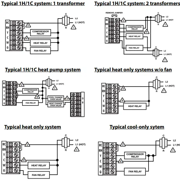 GLOBAL INDUSTRIAL T721i Thermostat Non Programmable-fig8