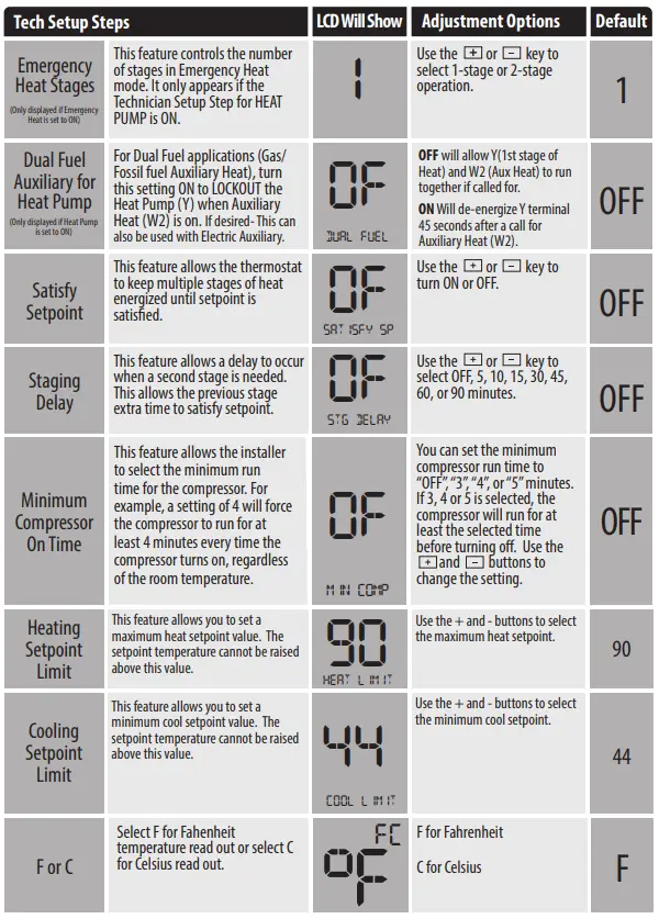 GLOBAL INDUSTRIAL T721i Thermostat Non Programmable-fig9