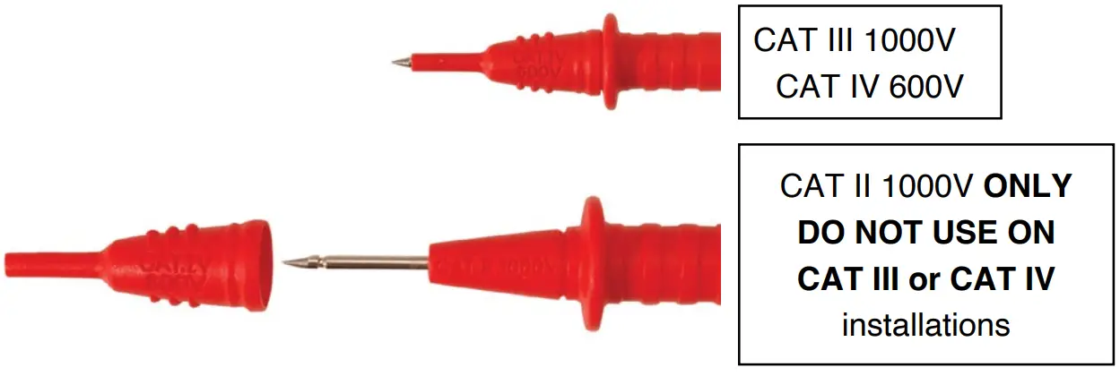 MARTINDALE ELECTRIC CM55 AC Clamp Meter - Fig 3