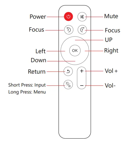 WZATCO-YG653-Projector-Full-Hd-FIG-1
