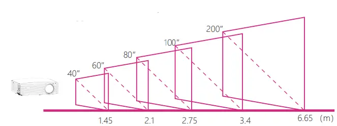 WZATCO-YG653-Projector-Full-Hd-FIG-11