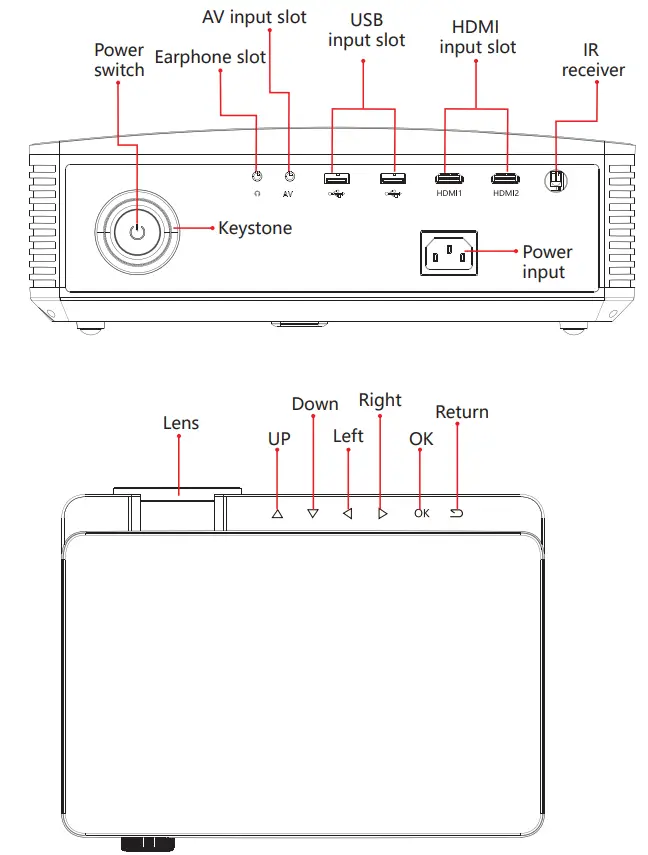 WZATCO-YG653-Projector-Full-Hd-FIG-12