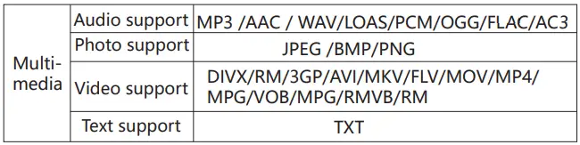 WZATCO-YG653-Projector-Full-Hd-FIG-4