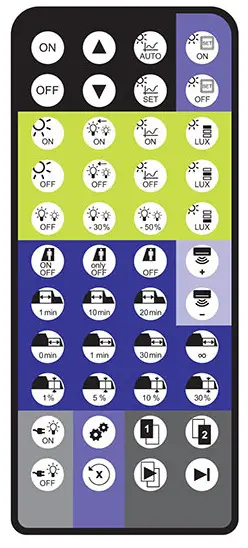 TRIDONIC luxCONTROL BasicDIM ILD G2 Programmer