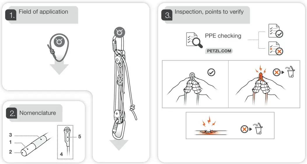 PETZL SEGMENT 8 mm Accessory cord designed Instructions - How to use