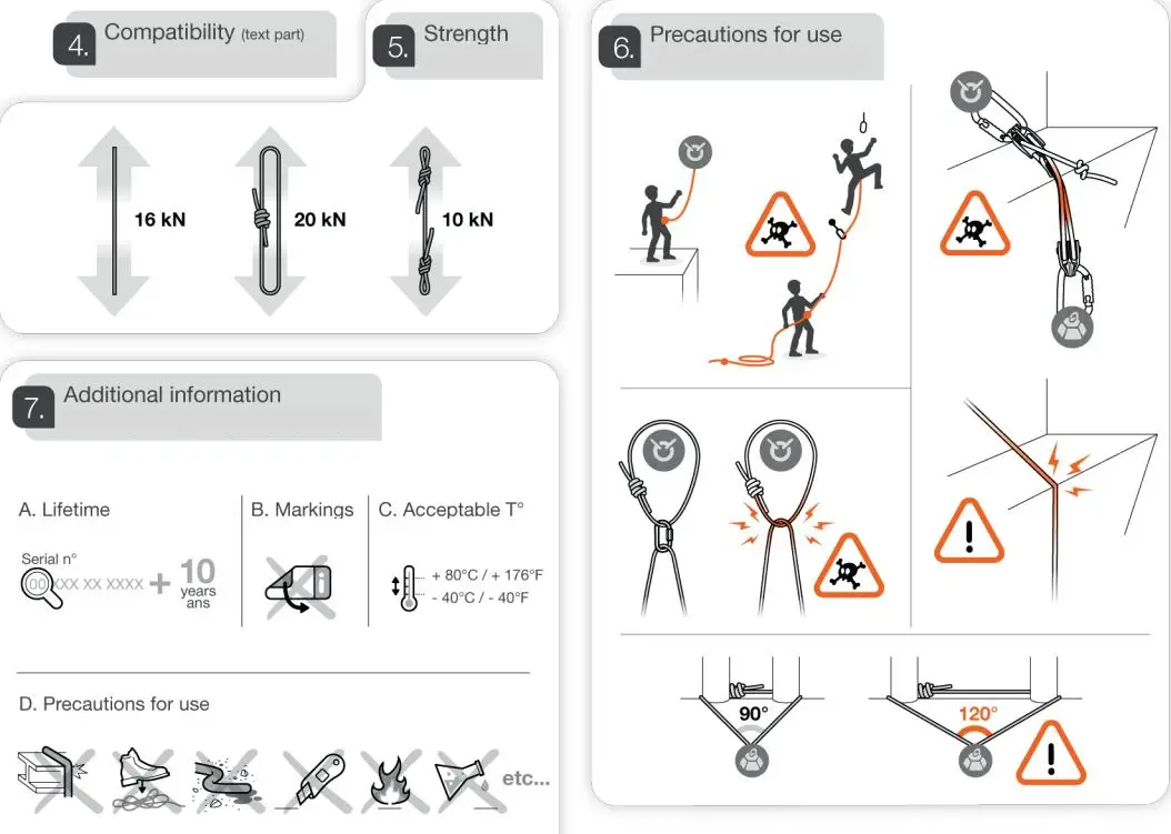PETZL SEGMENT 8 mm Accessory cord designed Instructions - How to use