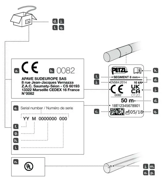 PETZL SEGMENT 8 mm Accessory cord designed Instructions - Traceability and markings