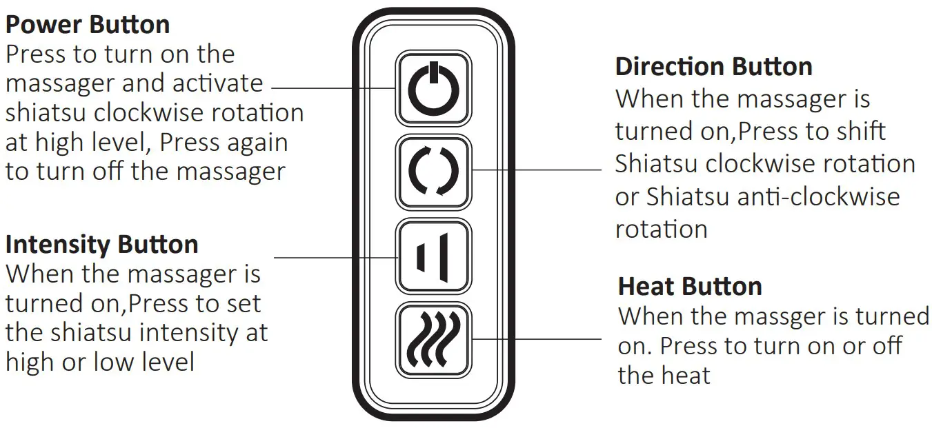 COMFIER CF 6609 Shiatsu Massage Pillow with Heat - dust proof sleeve
