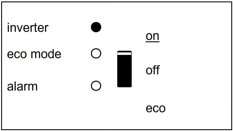 victron energy 12 2000 230V Phoenix Compact Inverter - Figure 1