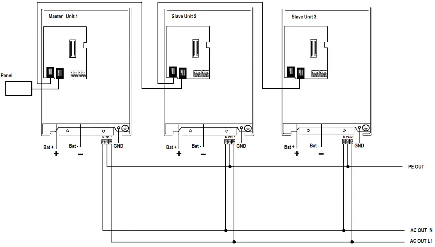 victron energy 12 2000 230V Phoenix Compact Inverter - Figure 11