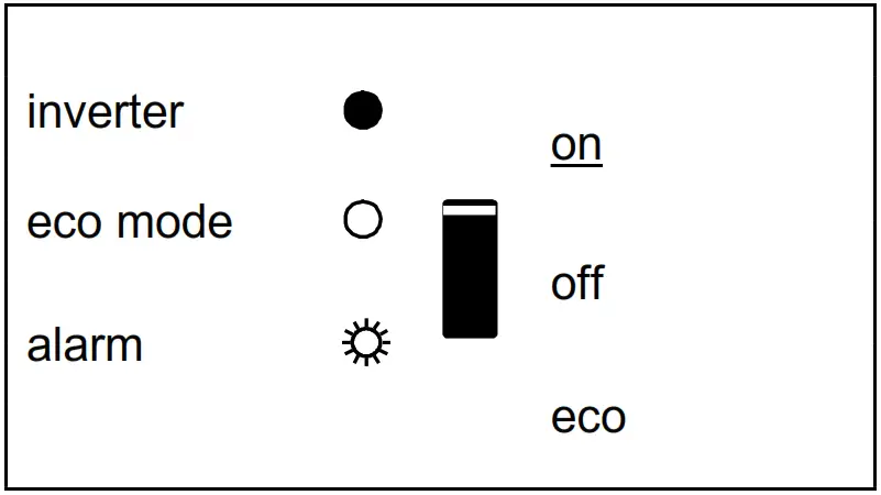 victron energy 12 2000 230V Phoenix Compact Inverter - Figure 2