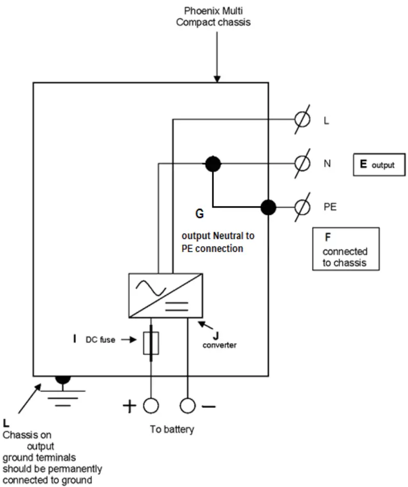 victron energy 12 2000 230V Phoenix Compact Inverter - Figure 9