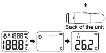Removing the Insulating Tape