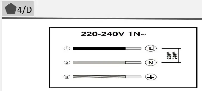 AWARD APPLIANCES PPS602 Kitchen Range Hood - fig 4