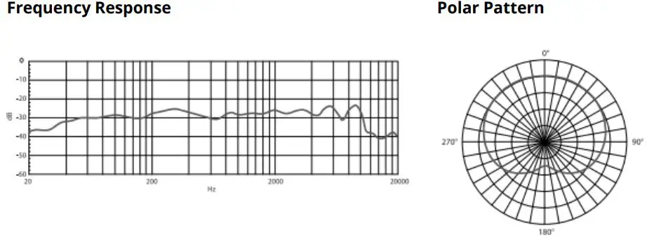 BOYA-BY-PM300-USB-Condenser-Microphone-fig 12