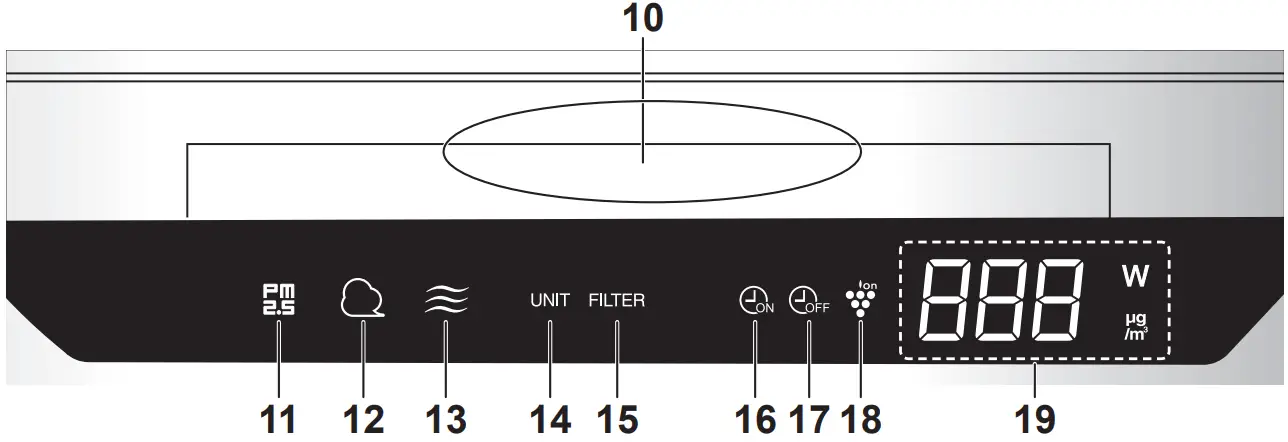 SHARP FX J80J Air Purifier - FRONT DISPLAY