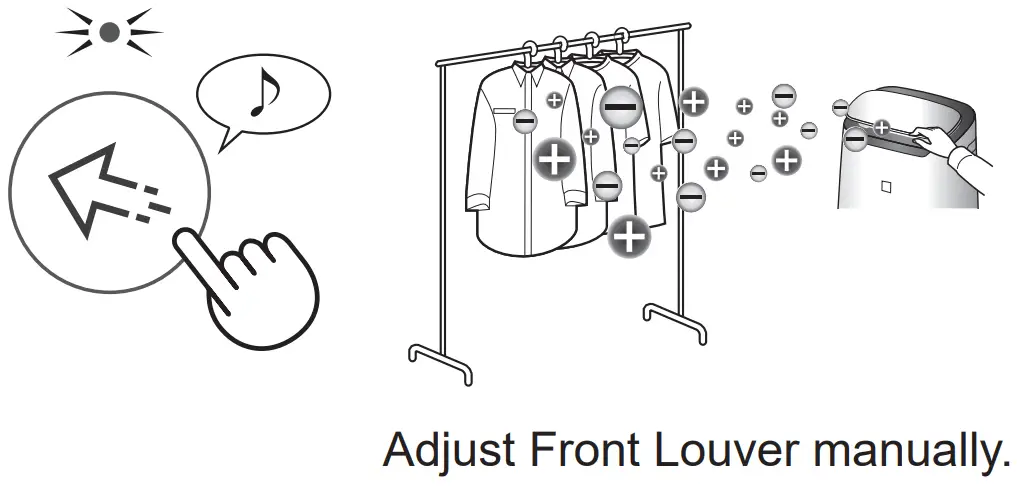 SHARP FX J80J Air Purifier - Figure 4