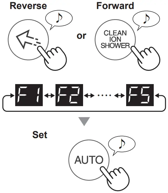 SHARP FX J80J Air Purifier - Figure 6