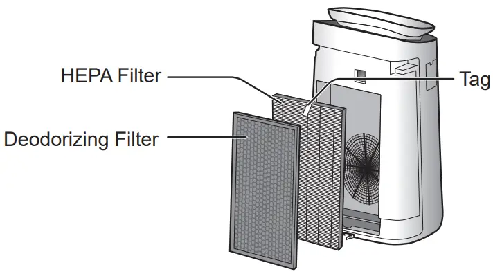 SHARP FX J80J Air Purifier - Install the filters