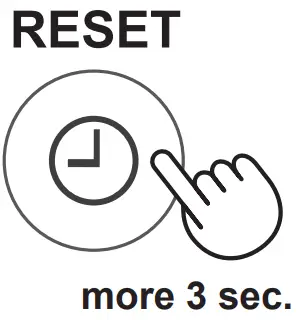 SHARP FX J80J Air Purifier - RESET