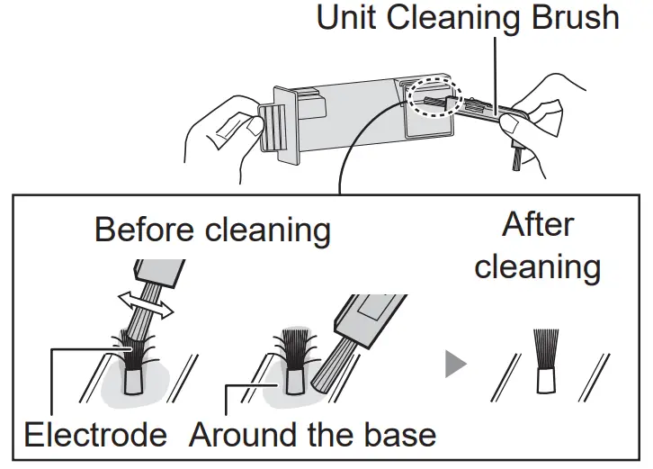 SHARP FX J80J Air Purifier - Remove dusts
