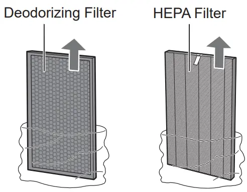 SHARP FX J80J Air Purifier - Remove the plastic bag