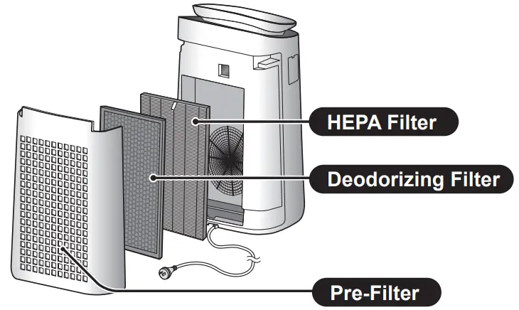 SHARP FX J80J Air Purifier - air purifier draws