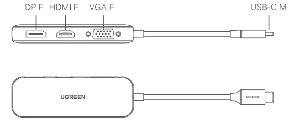 UGREEN CM260 Adapter USB-C to HDMI + VGA + Display Port 1