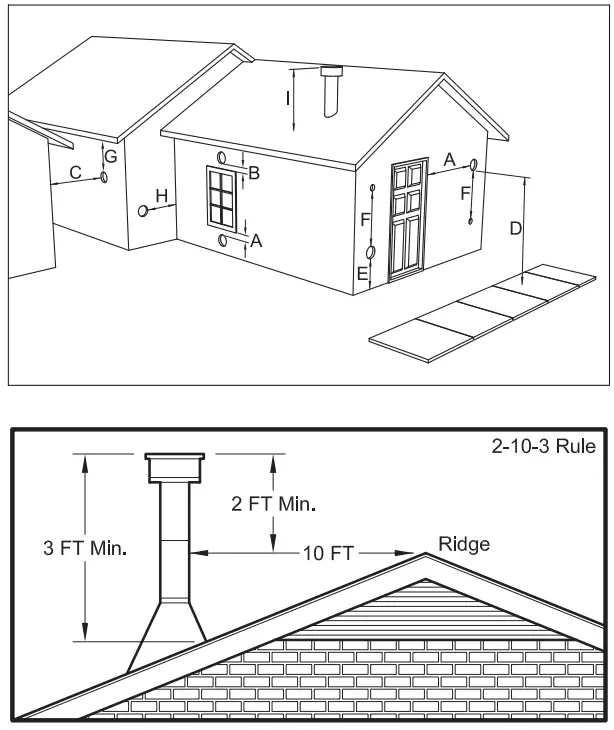 US Stove Company US5517 P Pellet Stove 90 lb. Hopper - Figure 5