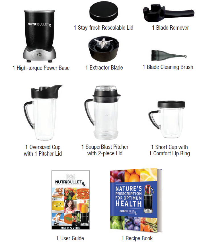 Magic Bullet Rx NUTRIBULLET-fig-1