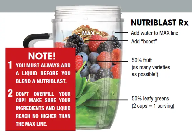 Magic Bullet Rx NUTRIBULLET-fig-13