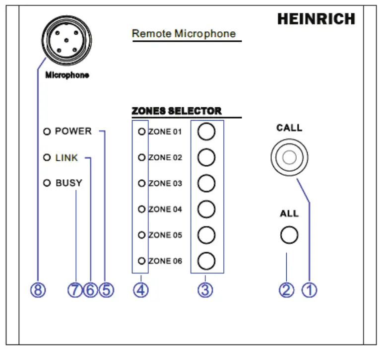 HEINRICH H6120M 6CH Matrix Mixer Amplifier - 6