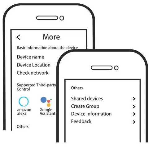 coolseer SML-02WB Wi-Fi+BLE 2CH Switch Module - Connect to amazon alexa or Google Assistant