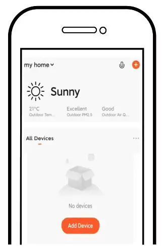 coolseer SML-02WB Wi-Fi+BLE 2CH Switch Module - Support multi-protocol matching