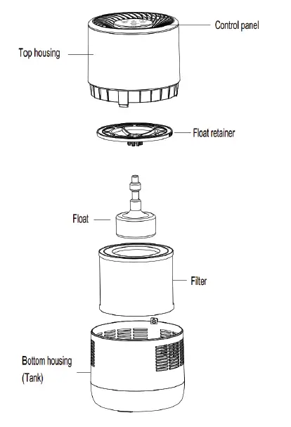 pure enrichment PEHUMEVA Mistaire EVA-Speed Evaporative Humidifier 1