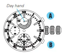 SEIKO Analogue Quartz Watch Cal. 7T86 - Hand position adjustment for alarm 2