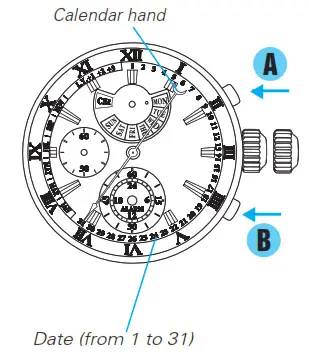 SEIKO Analogue Quartz Watch Cal. 7T86 - How to adjust the calendar 2