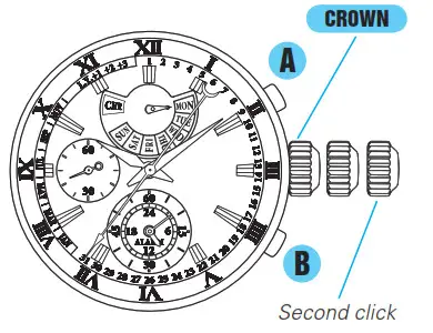 SEIKO Analogue Quartz Watch Cal. 7T86 - How to reset the IC