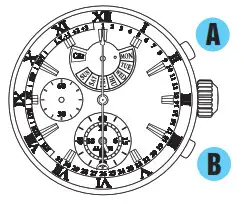 SEIKO Analogue Quartz Watch Cal. 7T86 - How to stop the alarm manually while sounding 1