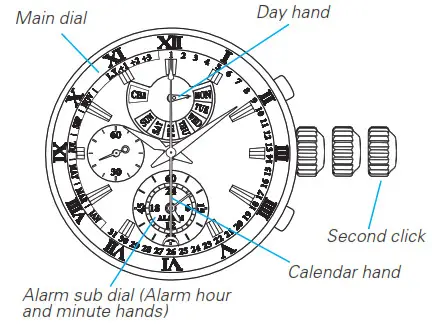 SEIKO Analogue Quartz Watch Cal. 7T86 - TIME SETTING AND
