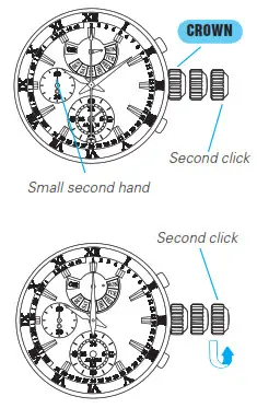 SEIKO Analogue Quartz Watch Cal. 7T86 - Time settings for main dial