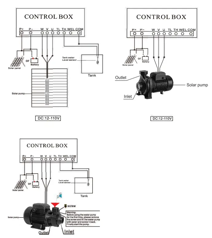 VEICHI BLDC Solar Water Pump System - diagram 1