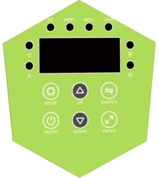 VEICHI BLDC Solar Water Pump System - panel