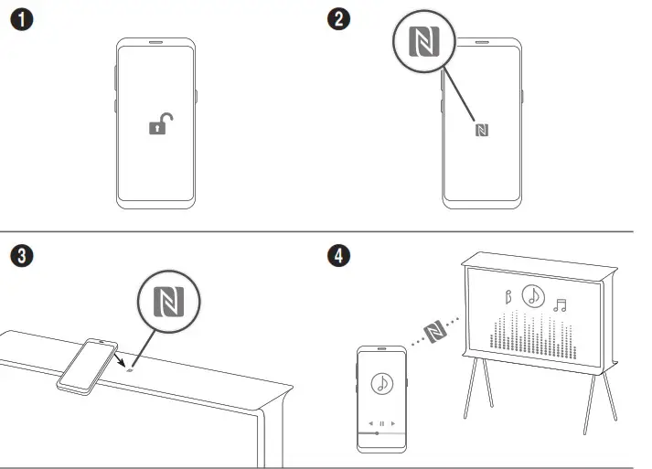 SAMSUNG GQ65LS01BAU The Serif QLED TV - Initial Setup 3