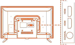 UHD HDR10 - Connecting Devices 1a