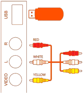 UHD HDR10 - Connecting Devices 3