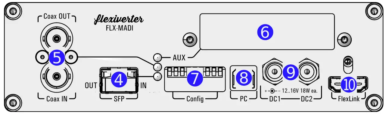Appsys FLX-MADI MADI Anything Digital Audio Converter - REFERENCE 2
