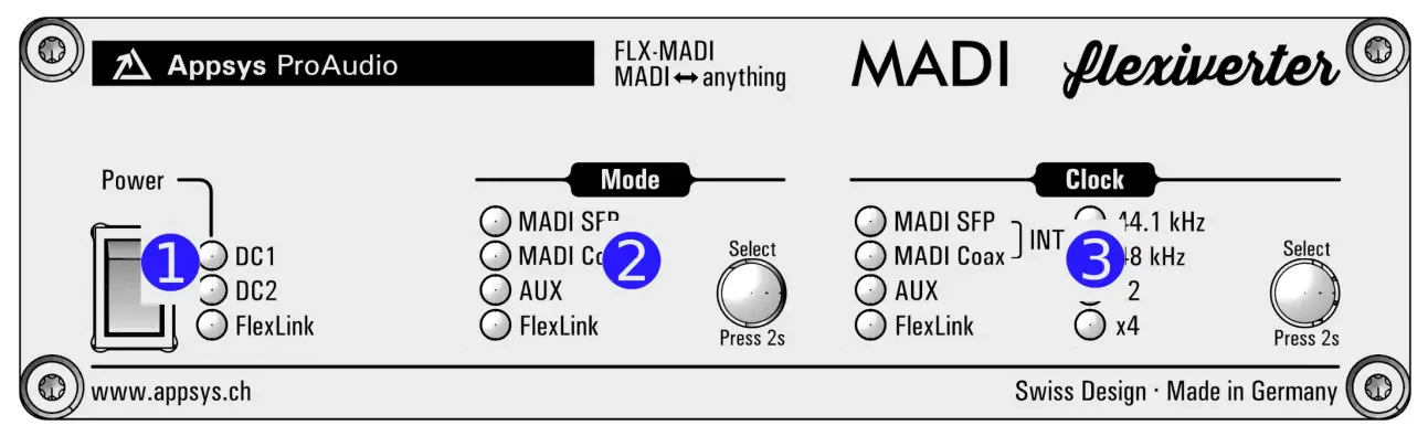 Appsys FLX-MADI MADI Anything Digital Audio Converter - REFERENCE